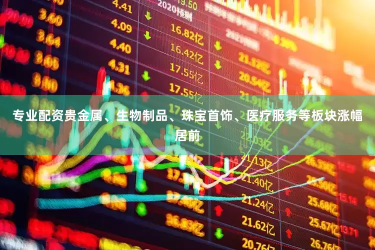 专业配资贵金属、生物制品、珠宝首饰、医疗服务等板块涨幅居前